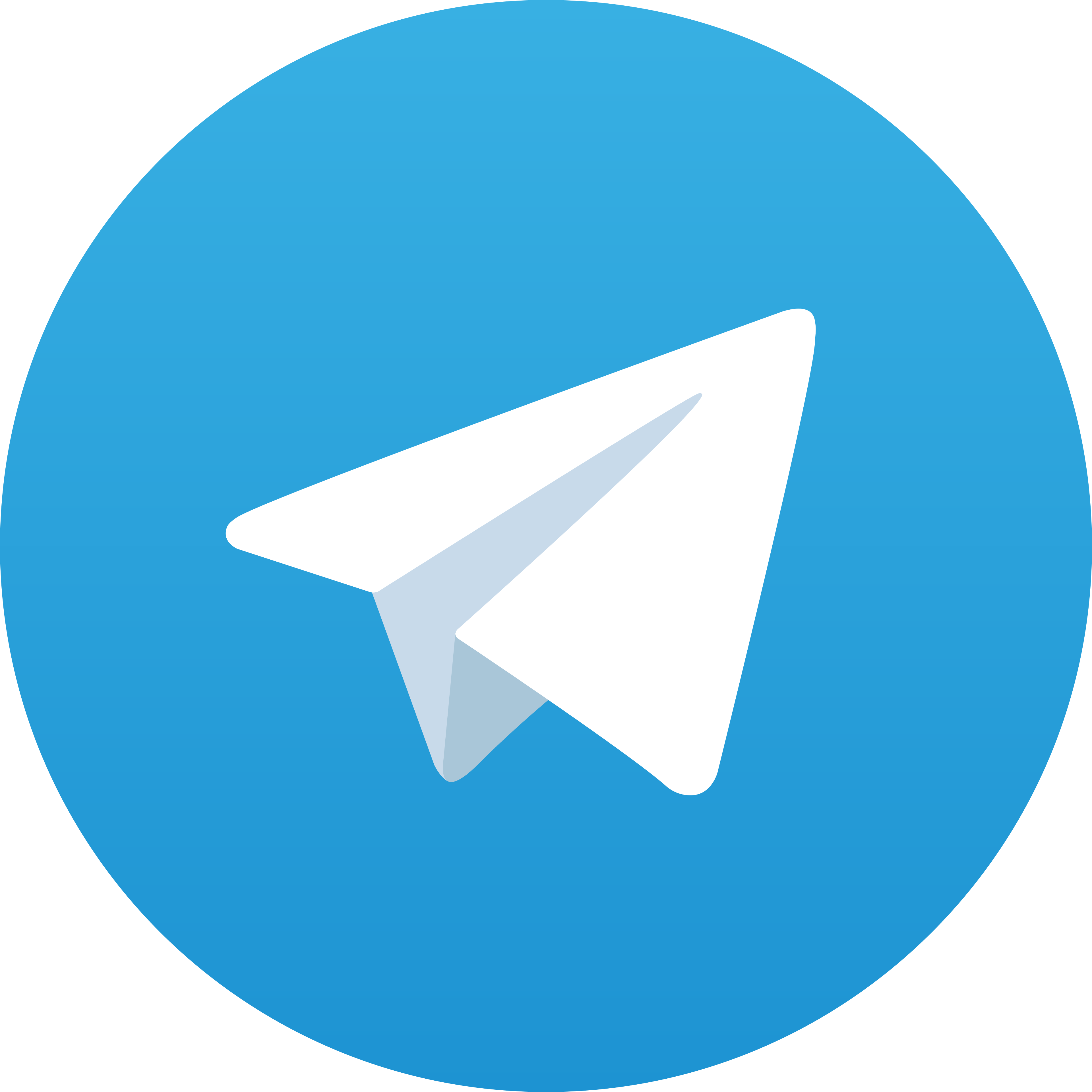 Telegram Asiavip777